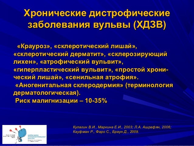 Крауроз Лечение Фото — Картинки фотографии