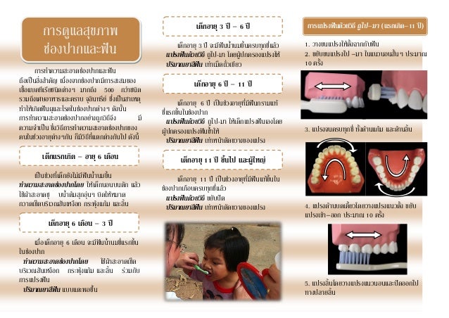 การดูแลสุขภาพ
