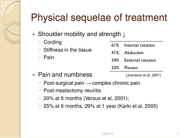 treatment after breast cancer diagnosis metastatic breast most cancers meninges
