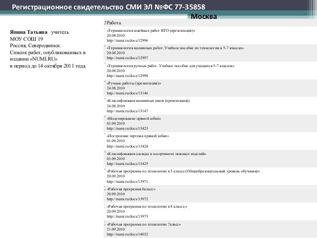 труда + инструкции по видео охране