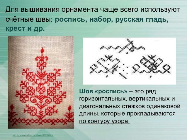 Морская соль для чистки зубов Морская соль для чистки зубов