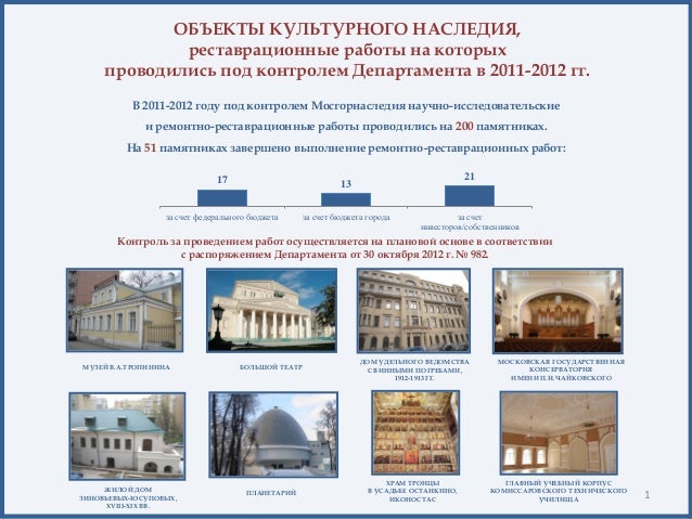 День рождения в стиле "Голливуд", "Оскар" и другие киношные моменты Грустные