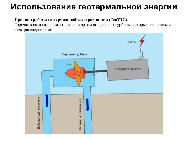 Геотермальная электростанция своими руками 98