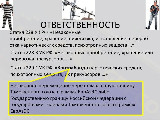 оказались Статья 228 ук россии внезапно воскликнул