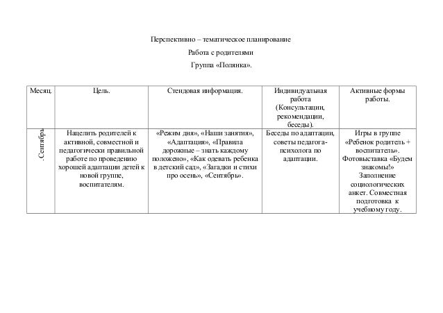 Перспективное планирование работы с родителями в подготовительной группе