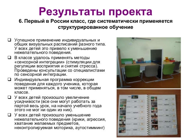 Программы развития для класса коррекции Программы развития для класса коррекции