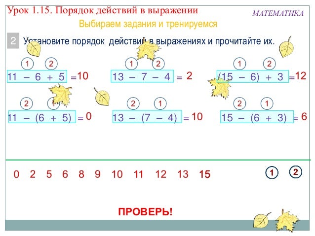 Составь выражение по схеме и обозначь в нём порядок действий Составь выражение по схеме и обозначь в нём порядок действий