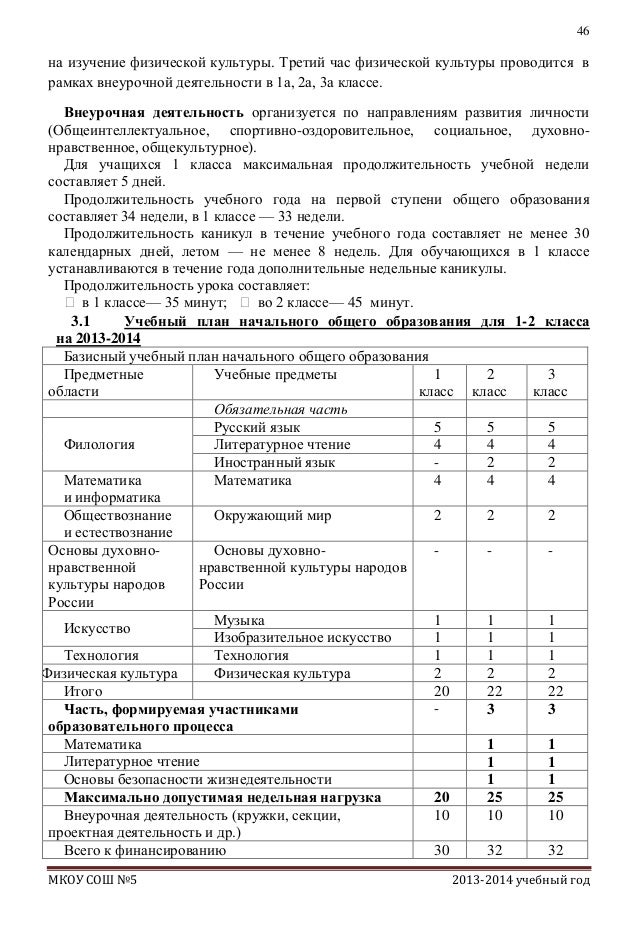 деятельности примера три людей преобразовательной