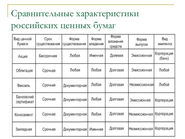 Стратегии бинарных опционов прибыль-16 Стратегии бинарных опционов прибыль-16