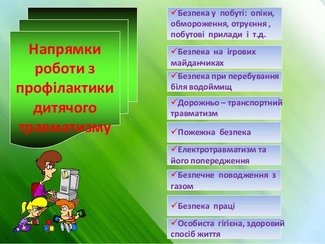 Картинки по запросу профілактика дитячого травматизму в школі