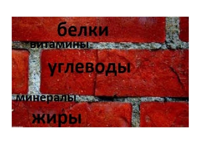 Называется болезнь сердце справа
