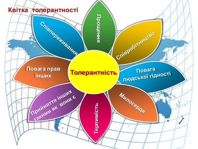 ÐаÑÑинки по запÑоÑÑ Ð´ÐµÐ½Ñ ÑолеÑанÑноÑÑÑ