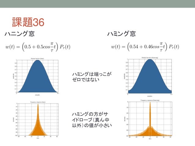 ディジタル信号処理 課題解説 その5
