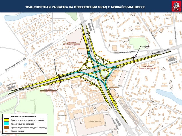 Схема развязки мкад и мичуринского Схема развязки мкад и мичуринского