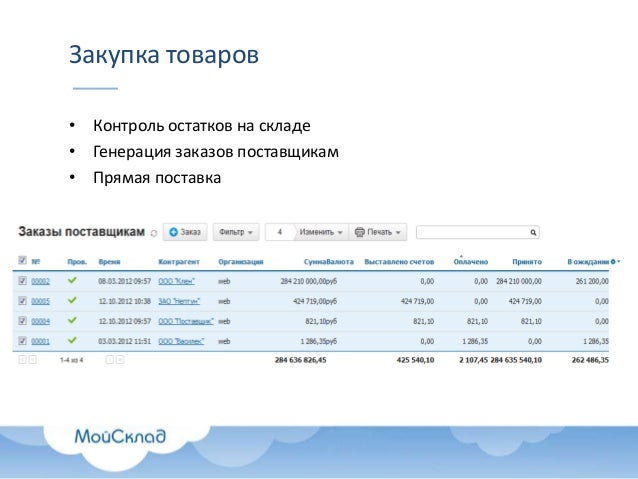 Статусы наводящие Статусы наводящие