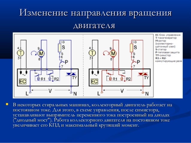Схема изменения направления вращения Схема изменения направления вращения