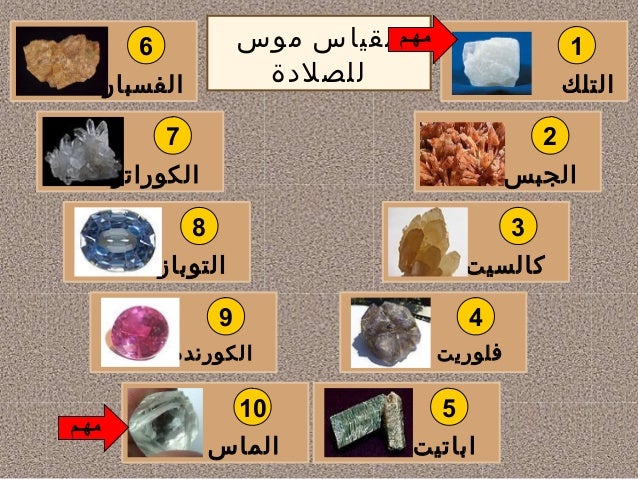 المعادن والصخوور