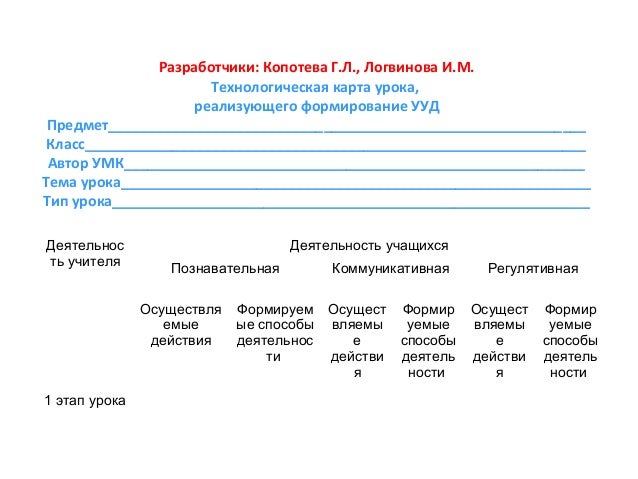 Методы и приёмы самостоятельной работы Методы и приёмы самостоятельной работы