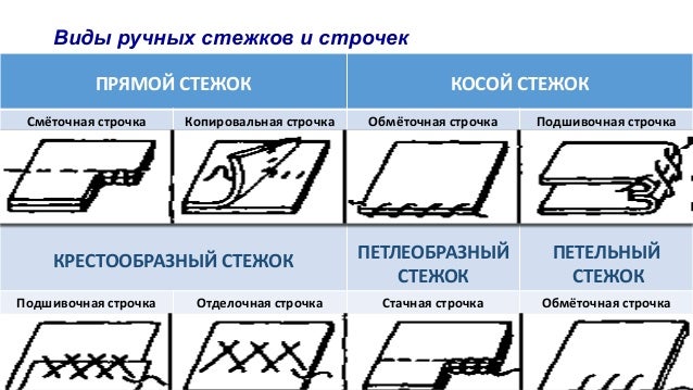 Грелка на чайник своими руками мастер класс вяжем 103