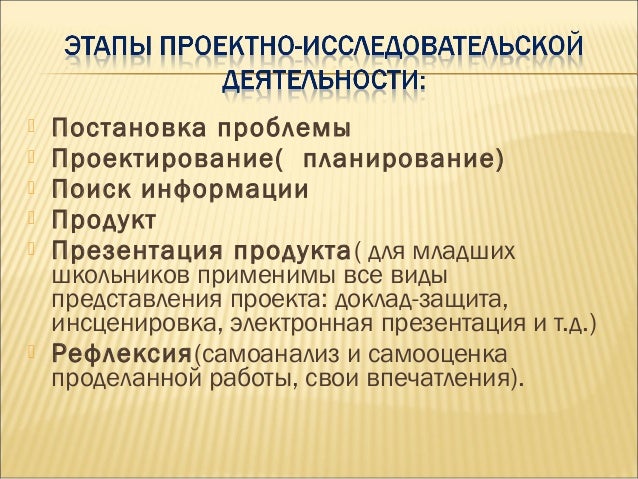 докладу самоанализ к