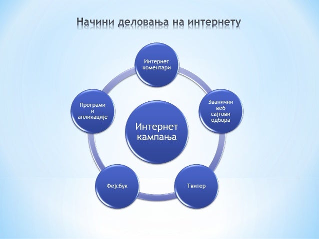 slide-4-638.jpg?cb=1391376225