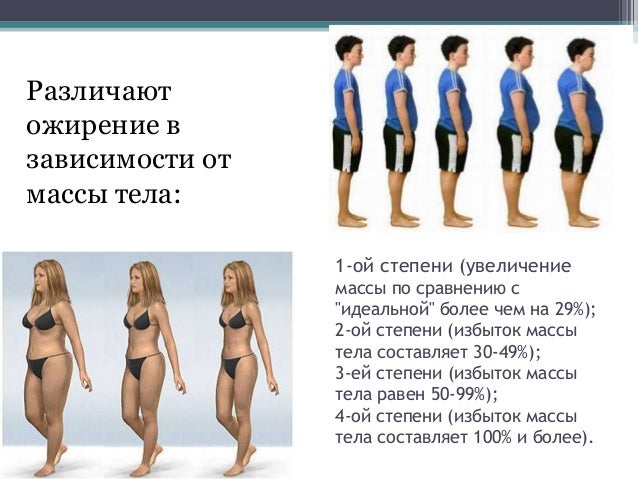 Как лечить ожирение 1 степени у женщин 88