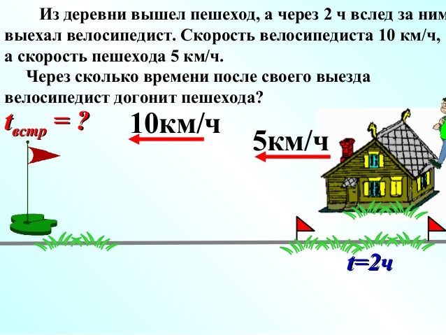 mysql crack