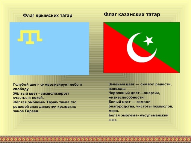 Поздравления крымских татар Поздравления крымских татар
