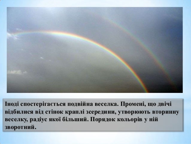 Веселка. Оптичні явища в природі