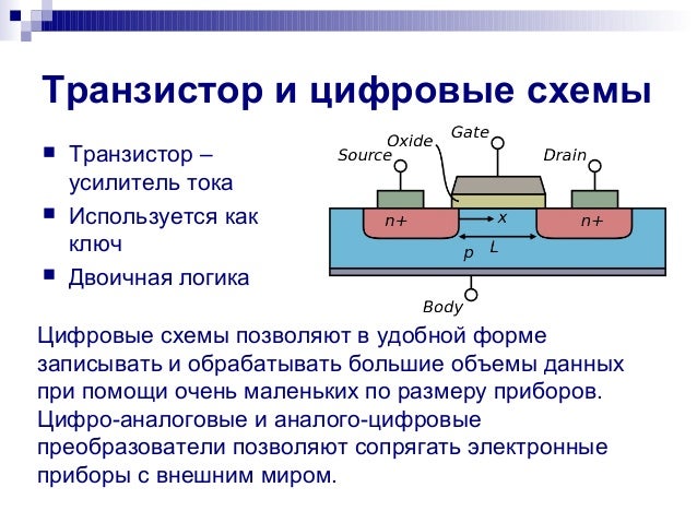 Конверт для новорожденного спицами. Подробный мастер-класс Конверт для новорожденного спицами. Подробный мастер-класс