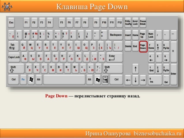 Код клавиши тильда Код клавиши тильда
