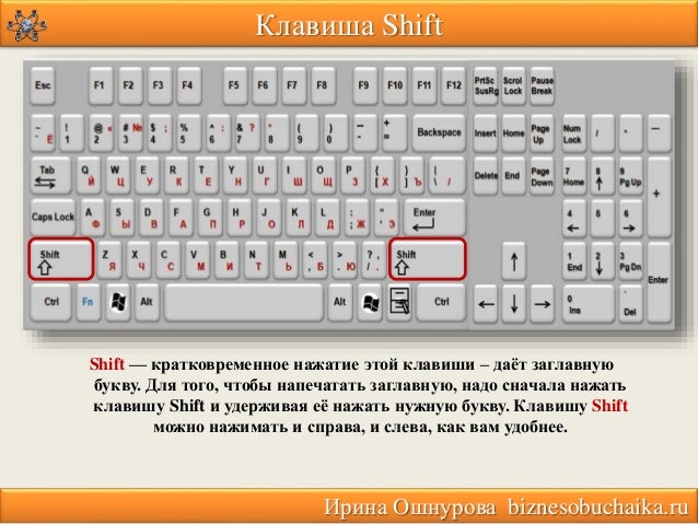 Где находиться кнопка тильда Где находиться кнопка тильда