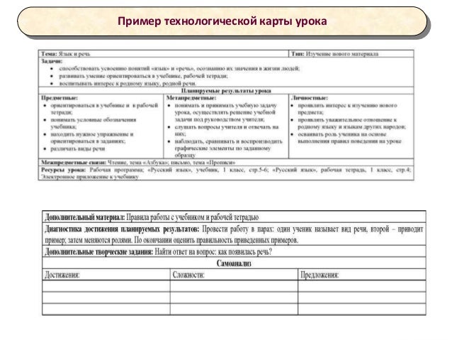 План открытого урока. Тема: «Игротехнические приемы» План открытого урока. Тема: «Игротехнические приемы»
