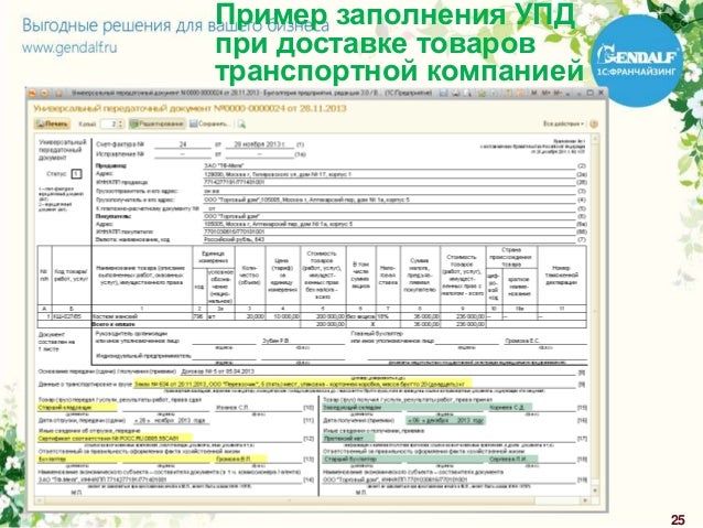 Правильное оформление упд образец заполнения — Блог Маланьина