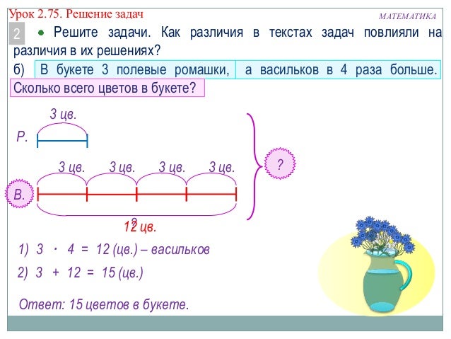 Открытки с днем рождения студенту Открытки с днем рождения студенту