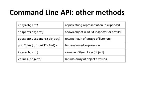 javascript copy object