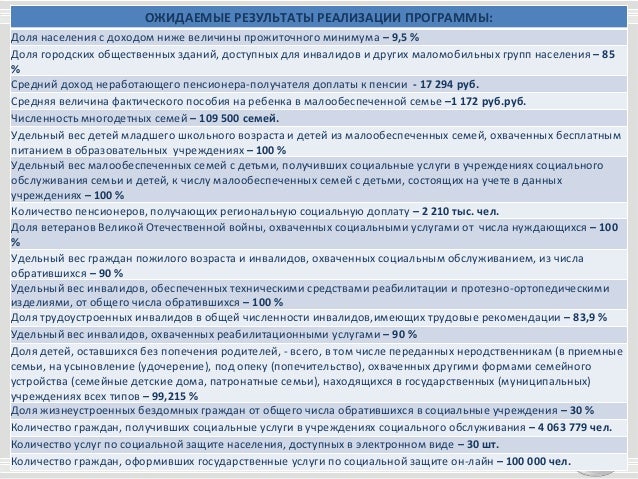 Права семьи малоимущей по статусу Права семьи малоимущей по статусу