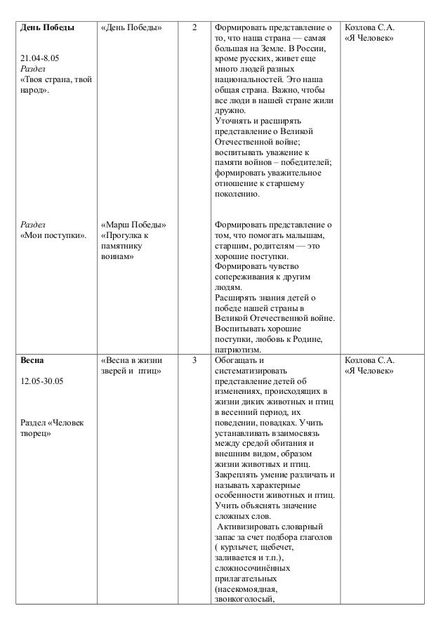 Поговорки уважение к старшим людям Поговорки уважение к старшим людям