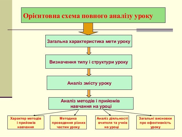 Схема фенечки "Вечная классика" для начинающих 57 Схема фенечки "Вечная классика" для начинающих 31