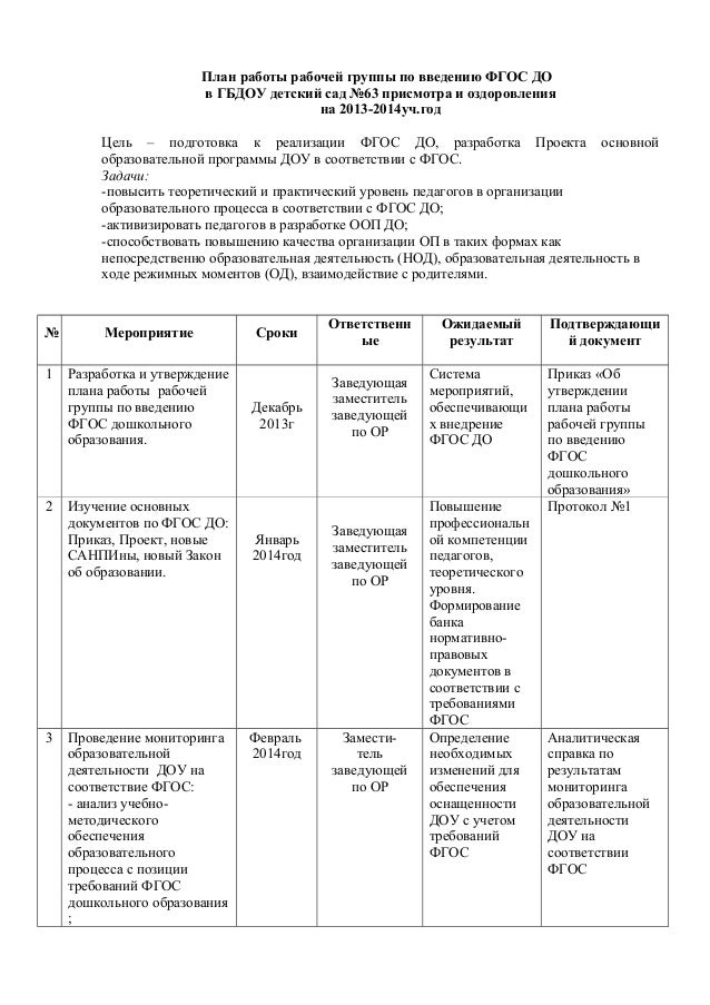 бланк визы в турцию