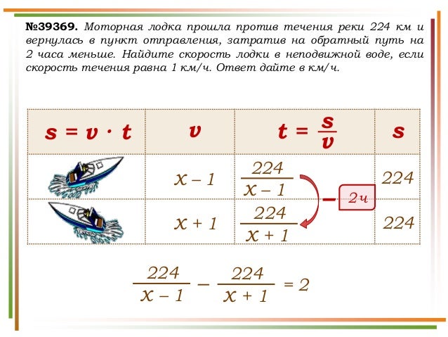 скорость моторной лодки против течения в 4 раза скорость моторной лодки против течения в 4 раза