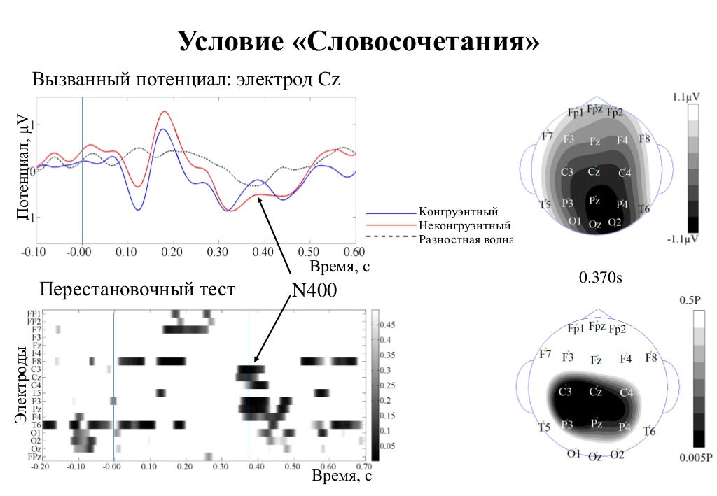 http://image.slidesharecdn.com/random-140627061245-phpapp01/95/slide-13-1024.jpg?cb=1403868127