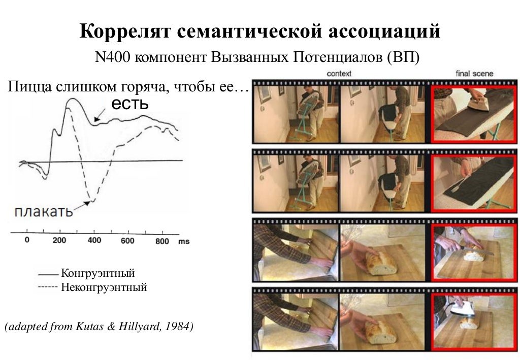 http://image.slidesharecdn.com/random-140627061245-phpapp01/95/slide-7-1024.jpg?cb=1403868127