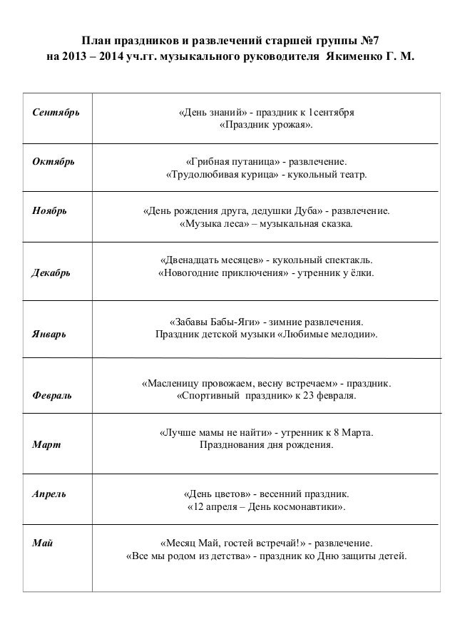 План проведения праздника в детском саду План проведения праздника в детском саду