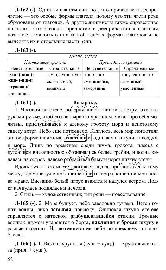 л приказ 148-1/у-04