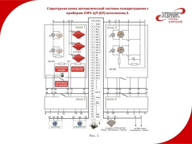 Ремонт квадроцикла 110 куб своими руками Ремонт квадроцикла 110 куб своими руками