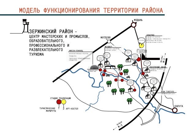 Маленькая деревня своими руками Маленькая деревня своими руками