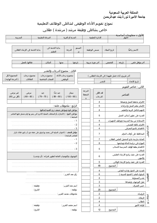 اختبار مستشفي الحرس الوطني الكويتي
