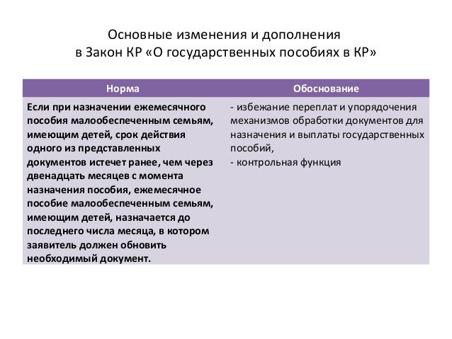 перечень приказов, которые должны быть в аптеке