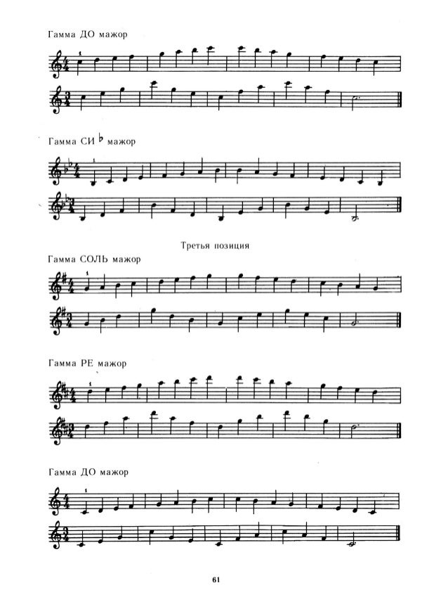 Гаммы Для Скрипки - mkinterio